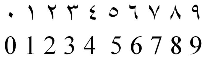ArabicNumbers.jpg (11147 bytes)