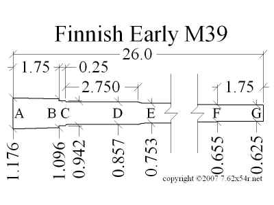 DM39earlybarrelDim.jpg (68146 bytes)