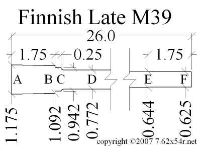 DM39latebarrelDim.jpg (75416 bytes)