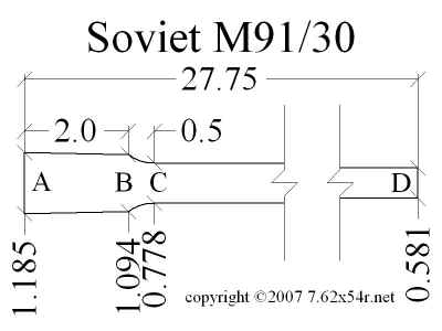 DM9130barrelDim.jpg (61094 bytes)