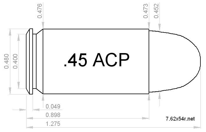 cart45ACP.jpg (28193 bytes)